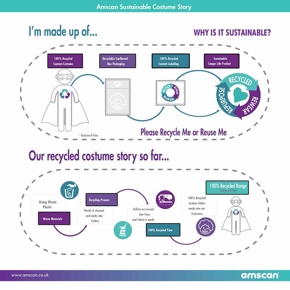 Neon Reaper Boy Kostüm recycelbar - 3